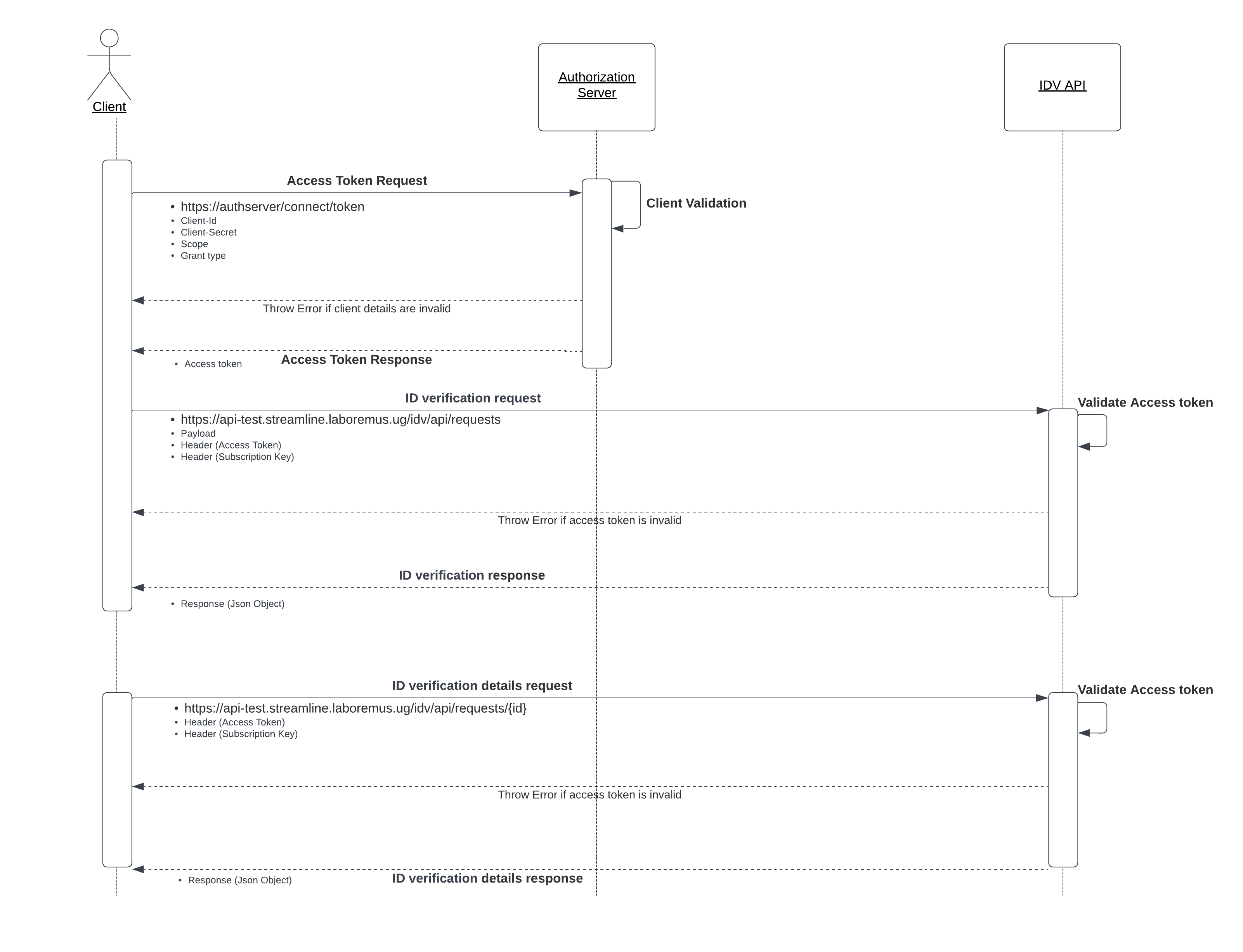 id verification flow