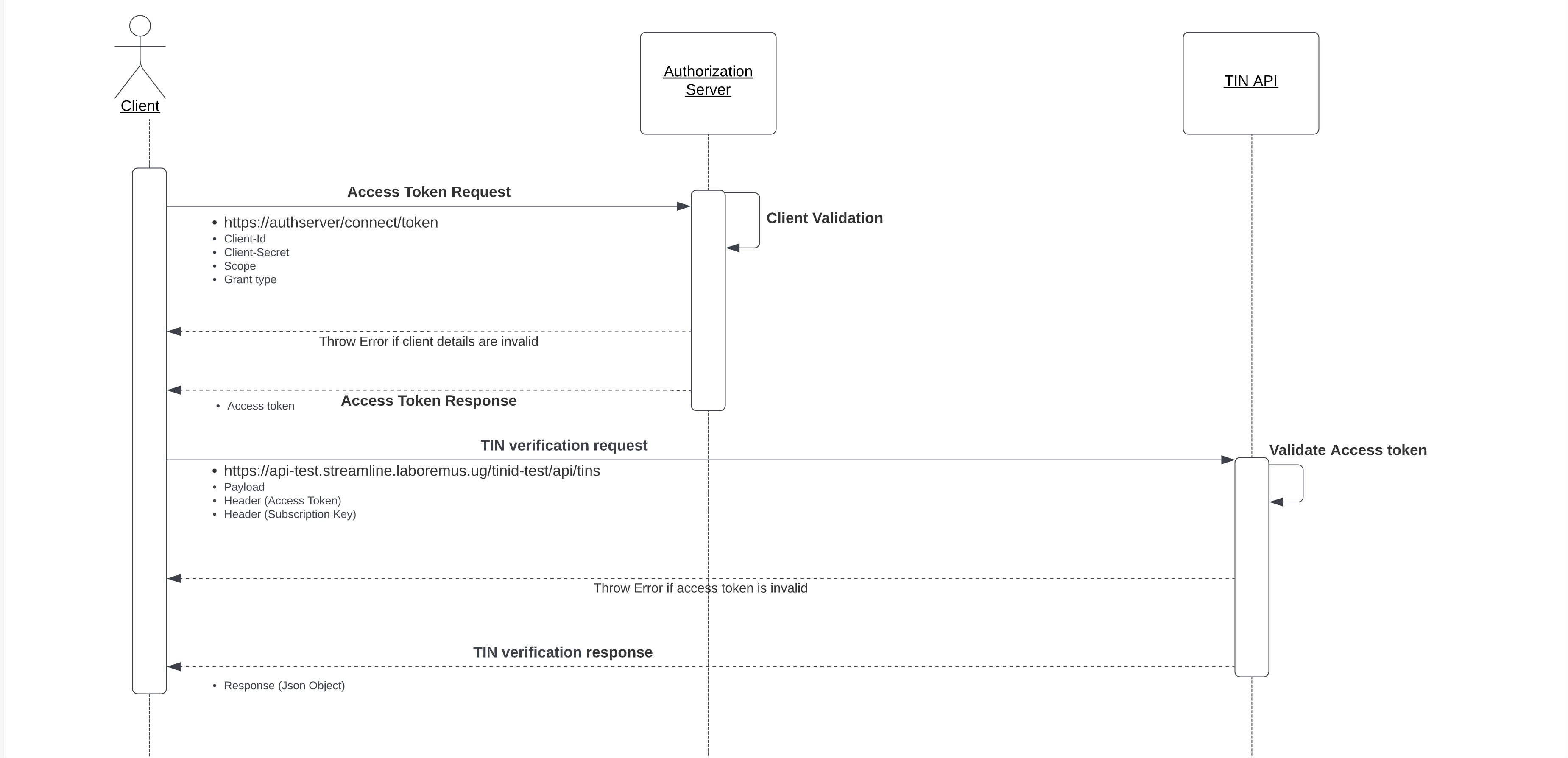 tin verification v1 flow